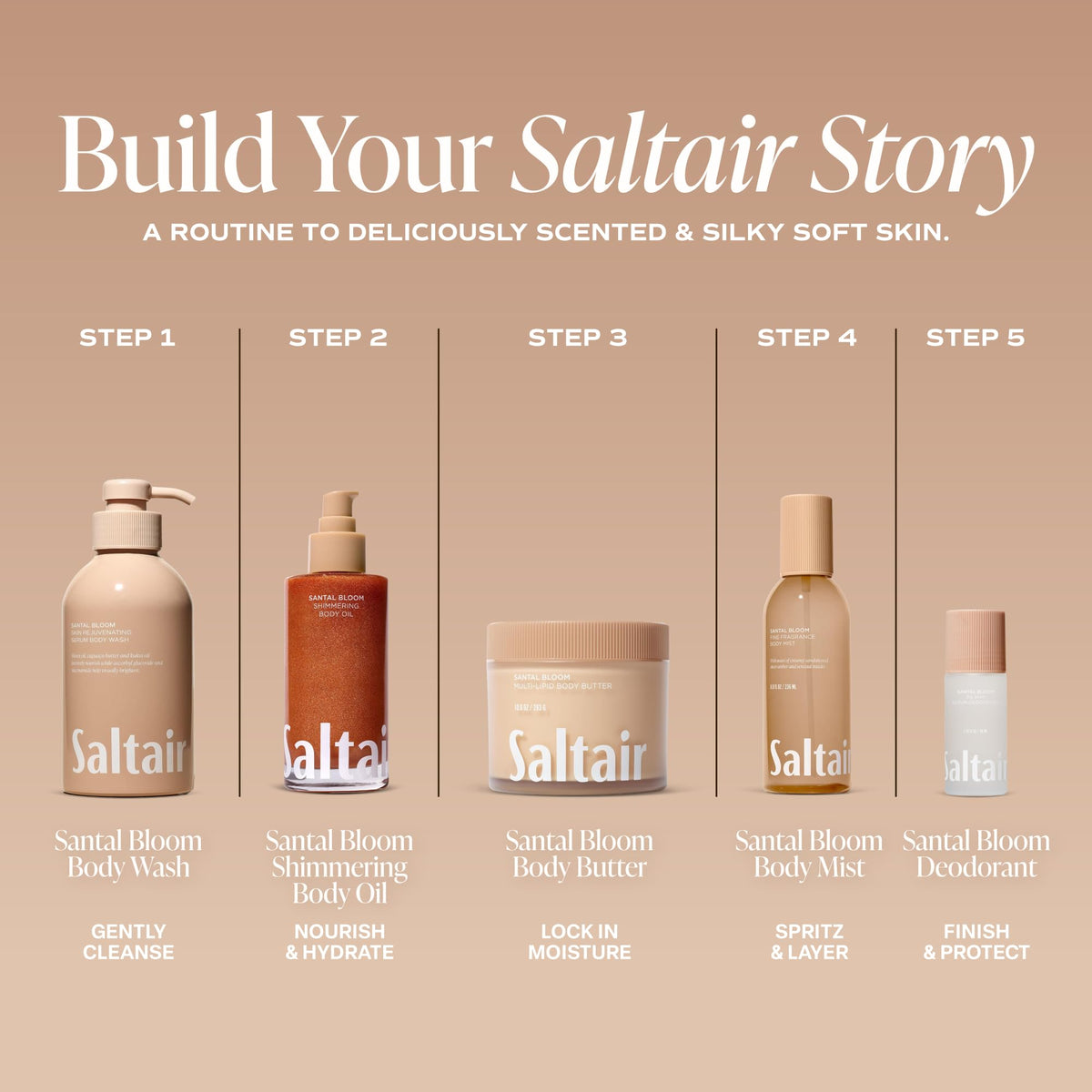 Ingredients of Saltair Shimmering Body Oil displayed