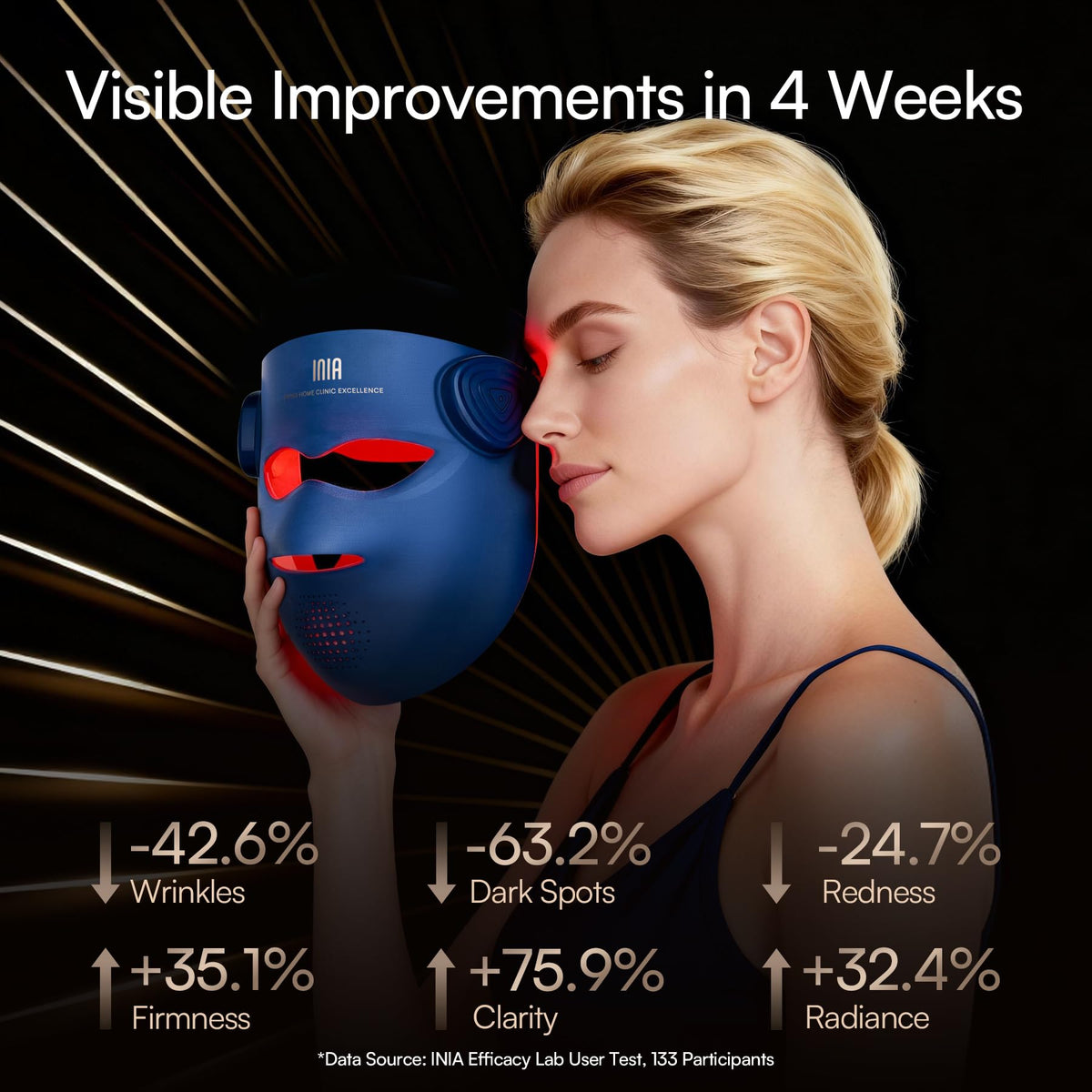 INIA GLOW 4D Mask showing LED lights