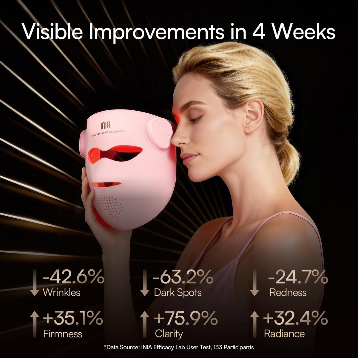 INIA GLOW 4D Mask with cooling gel pad
