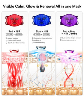 INIA Red Light Therapy Mask in use on a model