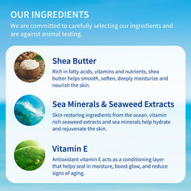 Inis Revitalizing Body Lotion with ingredients displayed