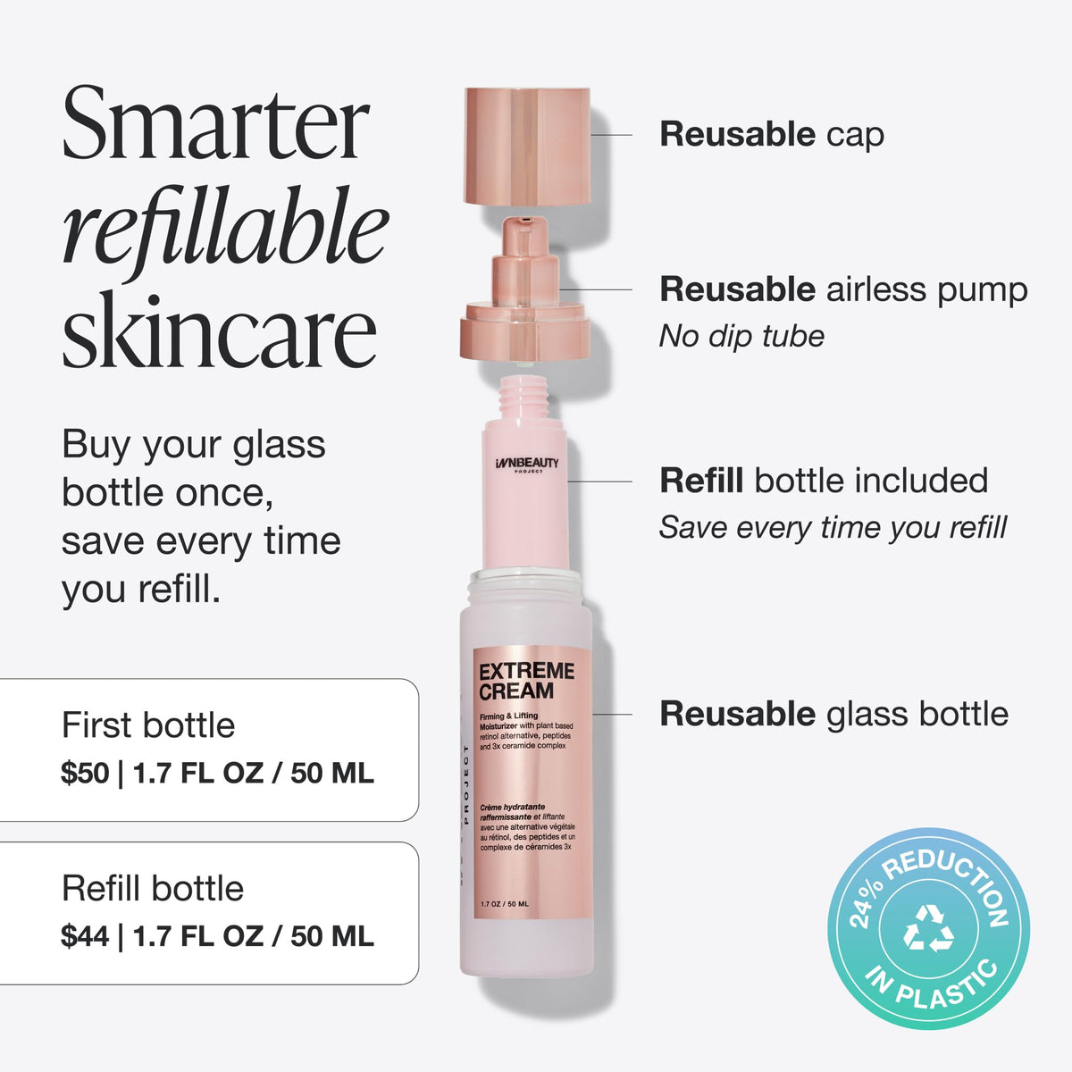 Innbeauty Project Extreme Cream 50ml airless pump packaging