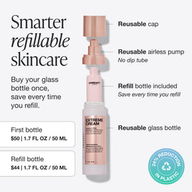 Innbeauty Project Extreme Cream 50ml airless pump packaging