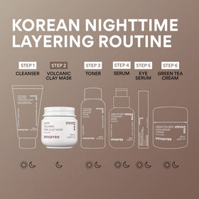 innisfree Super Volcanic Pore Clay Mask in use with a brush