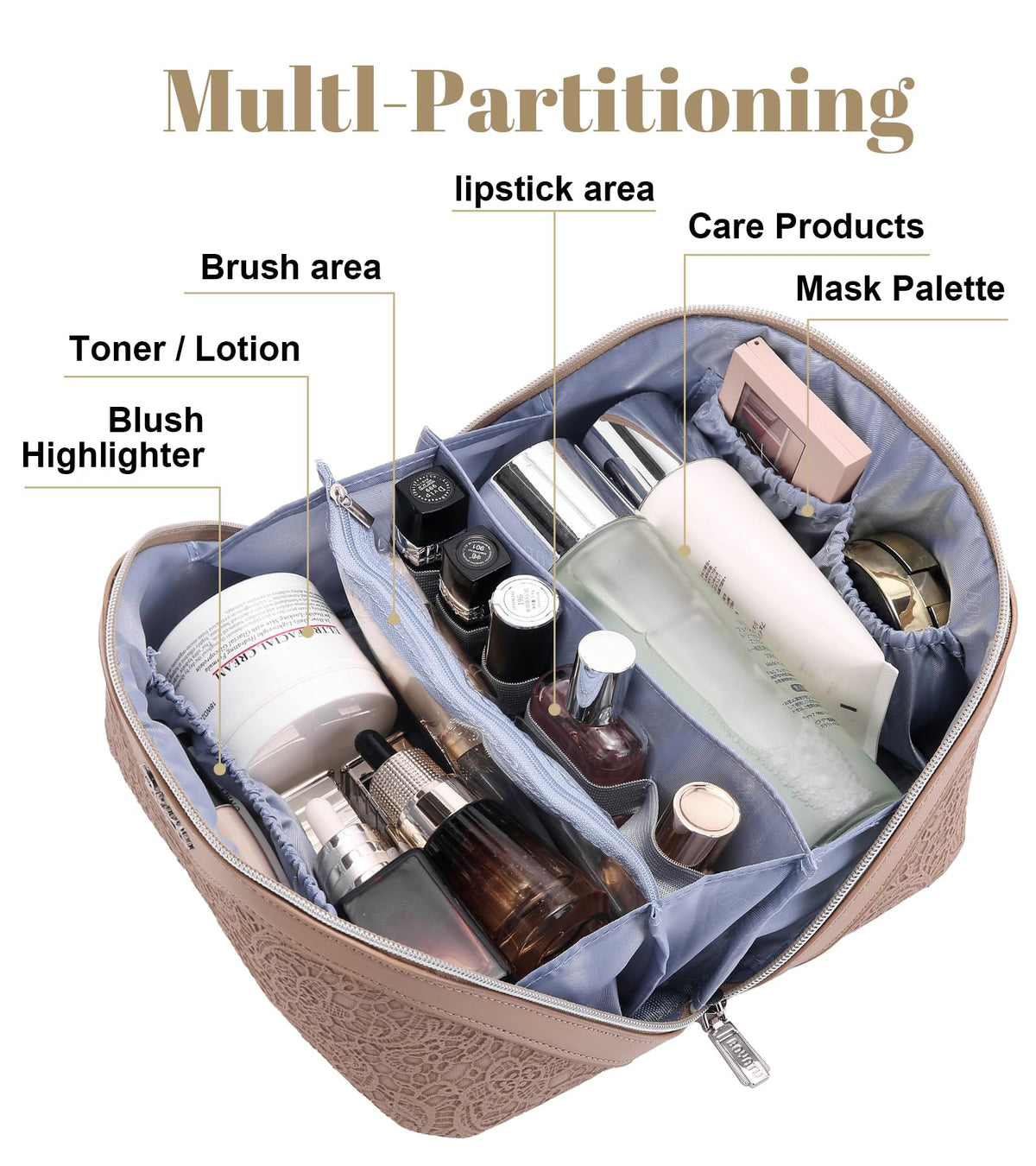 Inside view of BOYATU cosmetic bag with detachable pouches