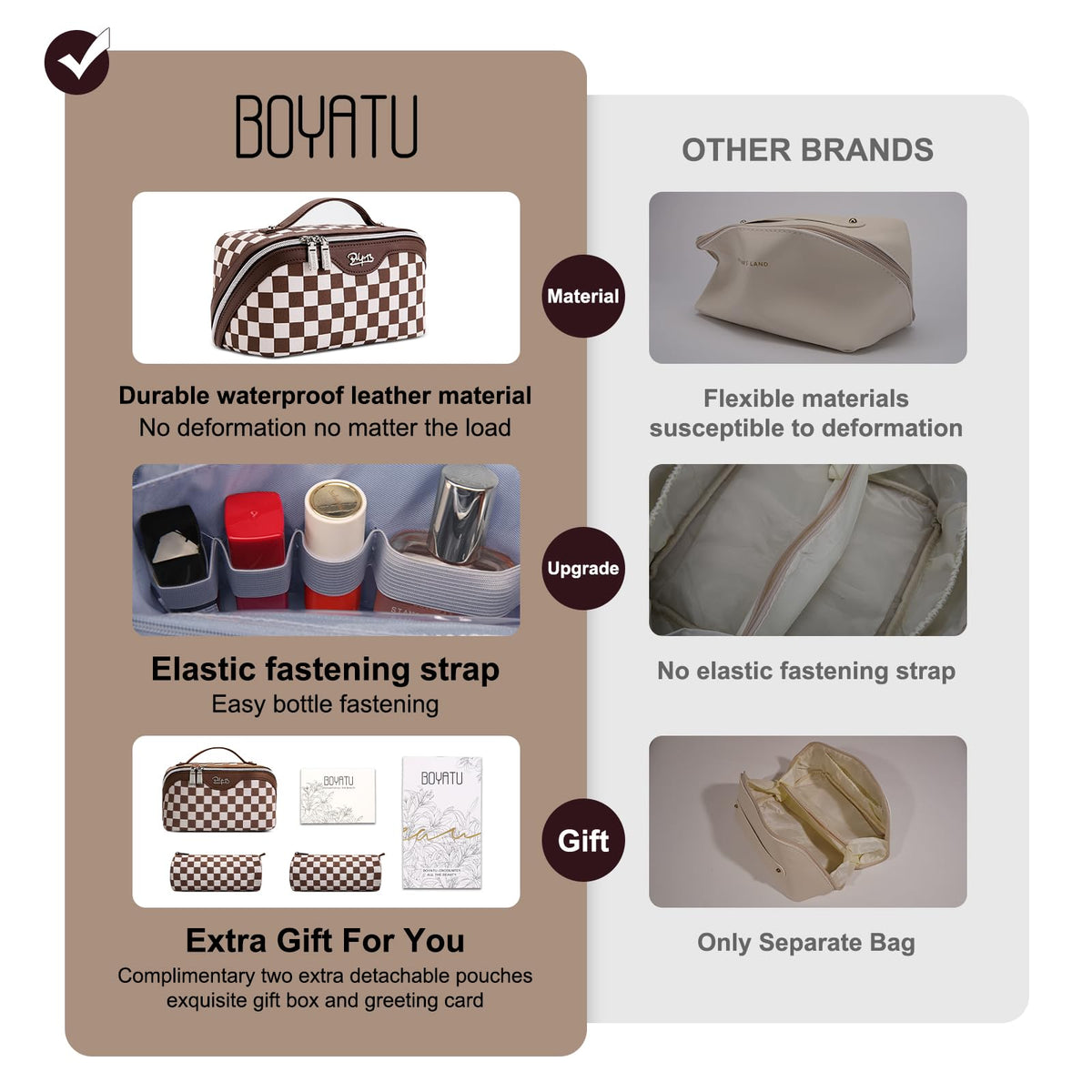 Inside view of BOYATU Travel Makeup Bag showing compartments