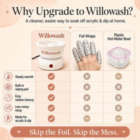 Instruction manual for the Saint Willo kit