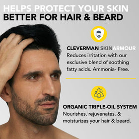 Instructions for using CLEVERMAN hair dye kit