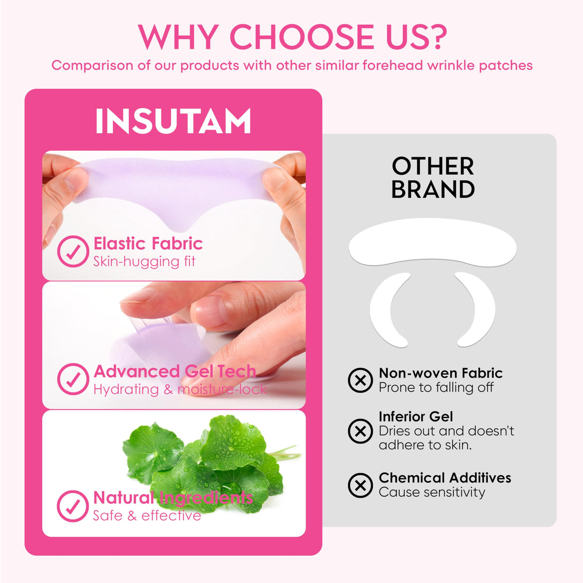 Insutam Forehead Wrinkle Patches displayed on a vanity