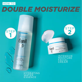Intensive Face Moisturizer Cream application on skin