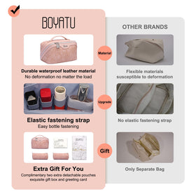 Interior compartments of BOYATU Travel Makeup Bag