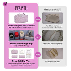 Interior compartments of BOYATU Travel Makeup Bag