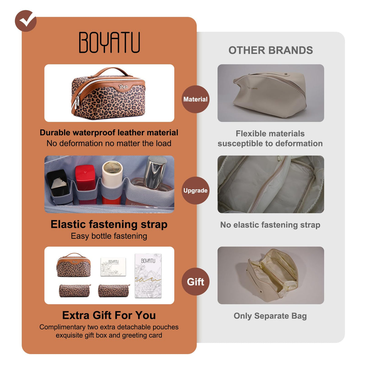 Interior compartments of BOYATU Travel Makeup Bag
