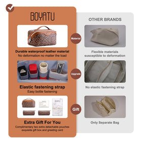 Interior compartments of BOYATU Travel Makeup Bag