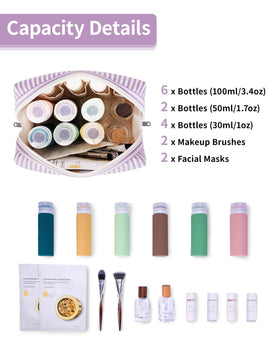 Interior compartments of Narwey Large Makeup Bag
