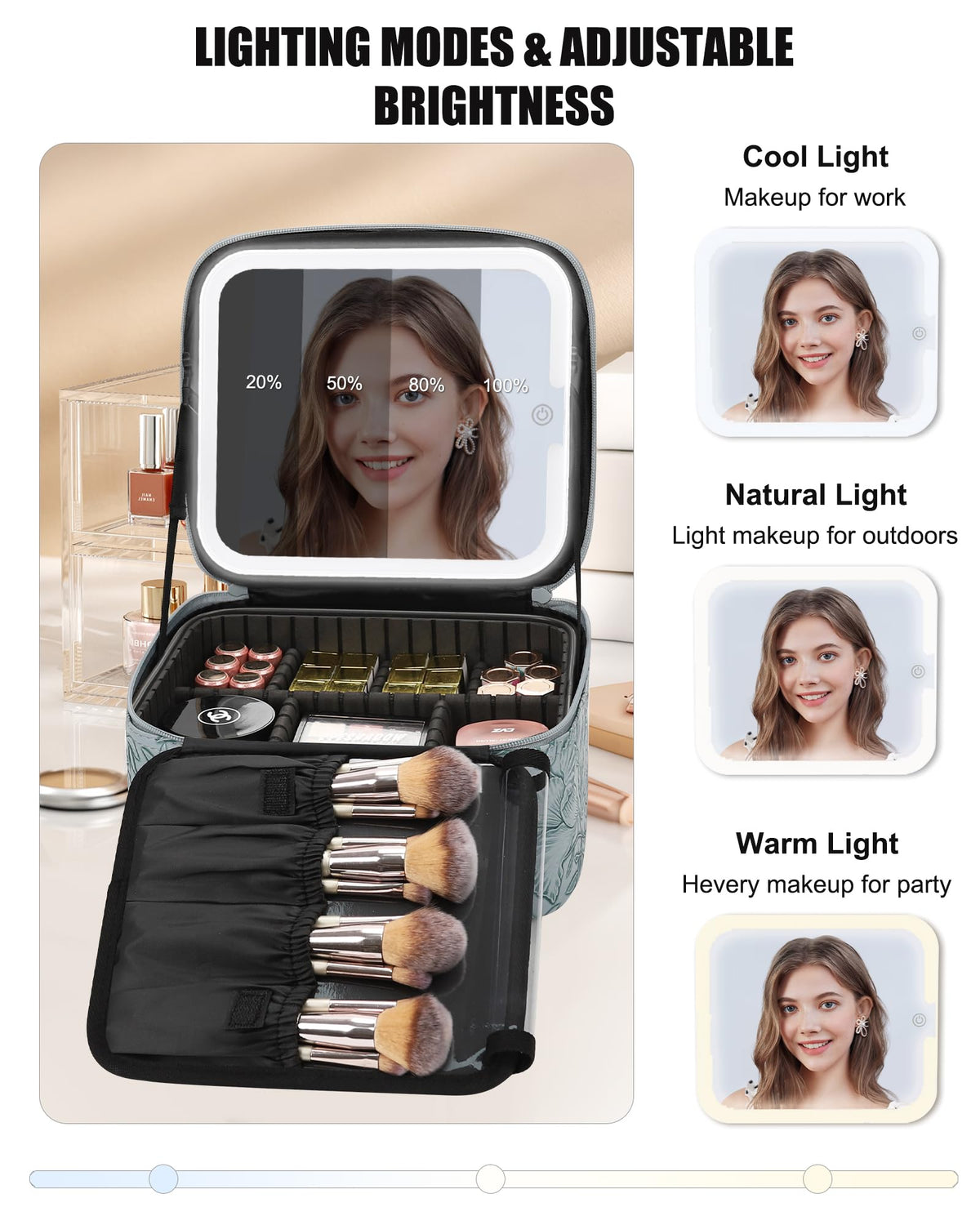 Interior of Relavel makeup bag showing customizable storage compartments