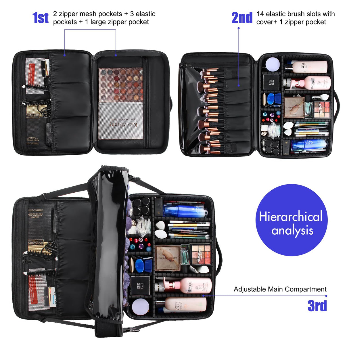 Interior of Relavel makeup case showcasing adjustable dividers