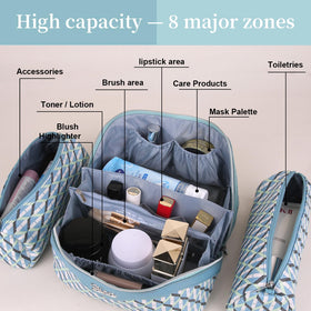 Interior view of BOYATU Travel Makeup Bag showing compartments