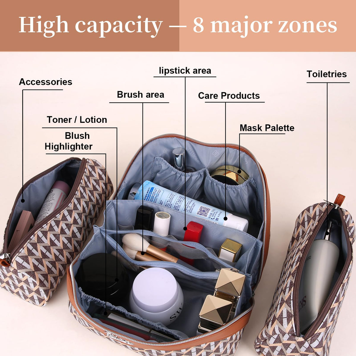 Interior view of BOYATU Travel Makeup Bag showing compartments