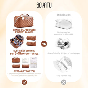 Interior view of BOYATU Travel Makeup Bag showing spacious layout