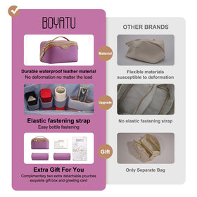 Interior view of BOYATU Travel Makeup Bag with compartments