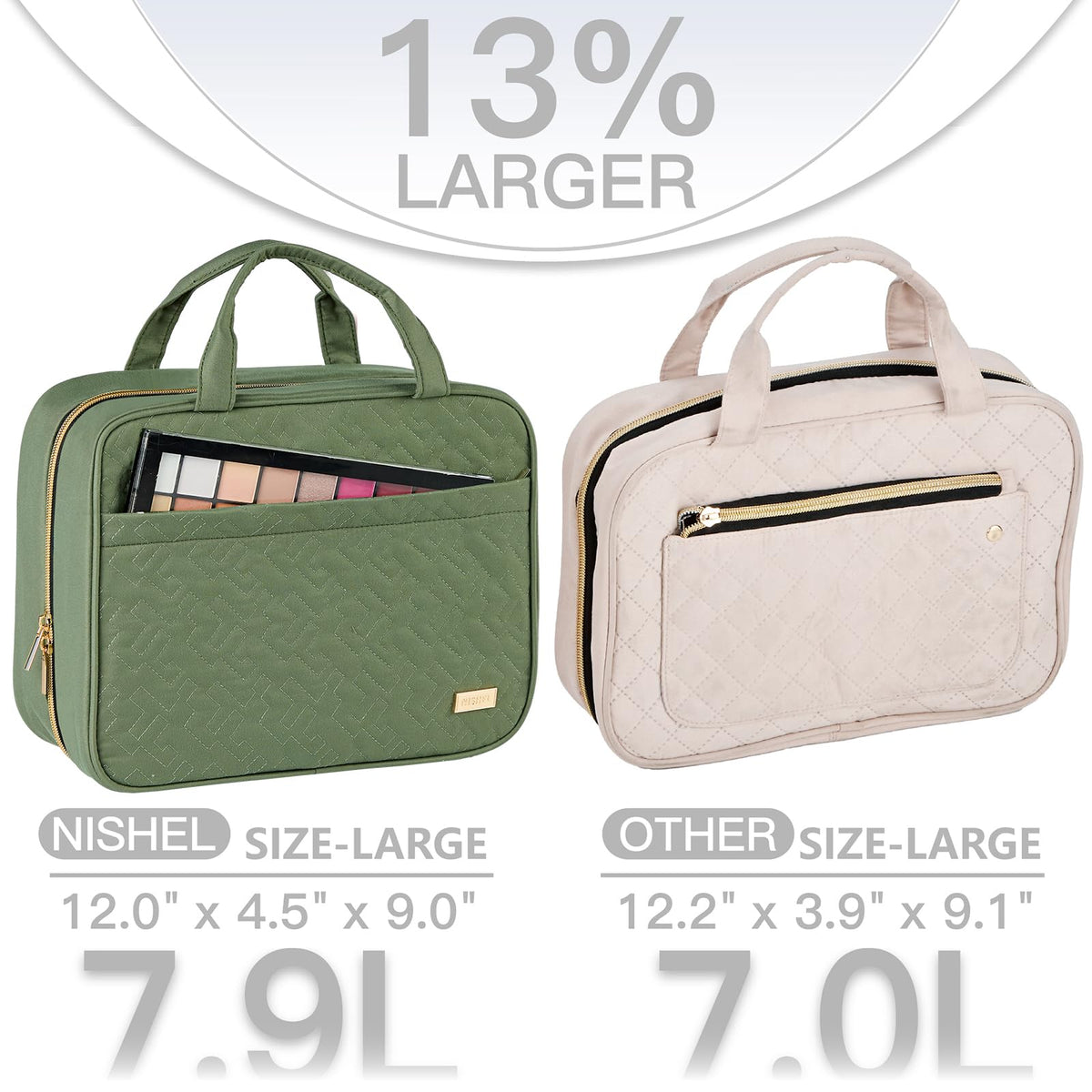 Interior view of NISHEL Travel Toiletry Bag with organized toiletries