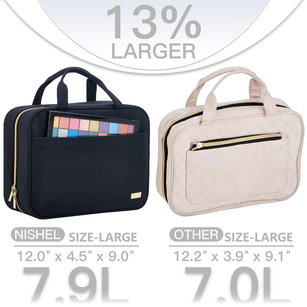 Interior view of NISHEL Travel Toiletry Bag with toiletries