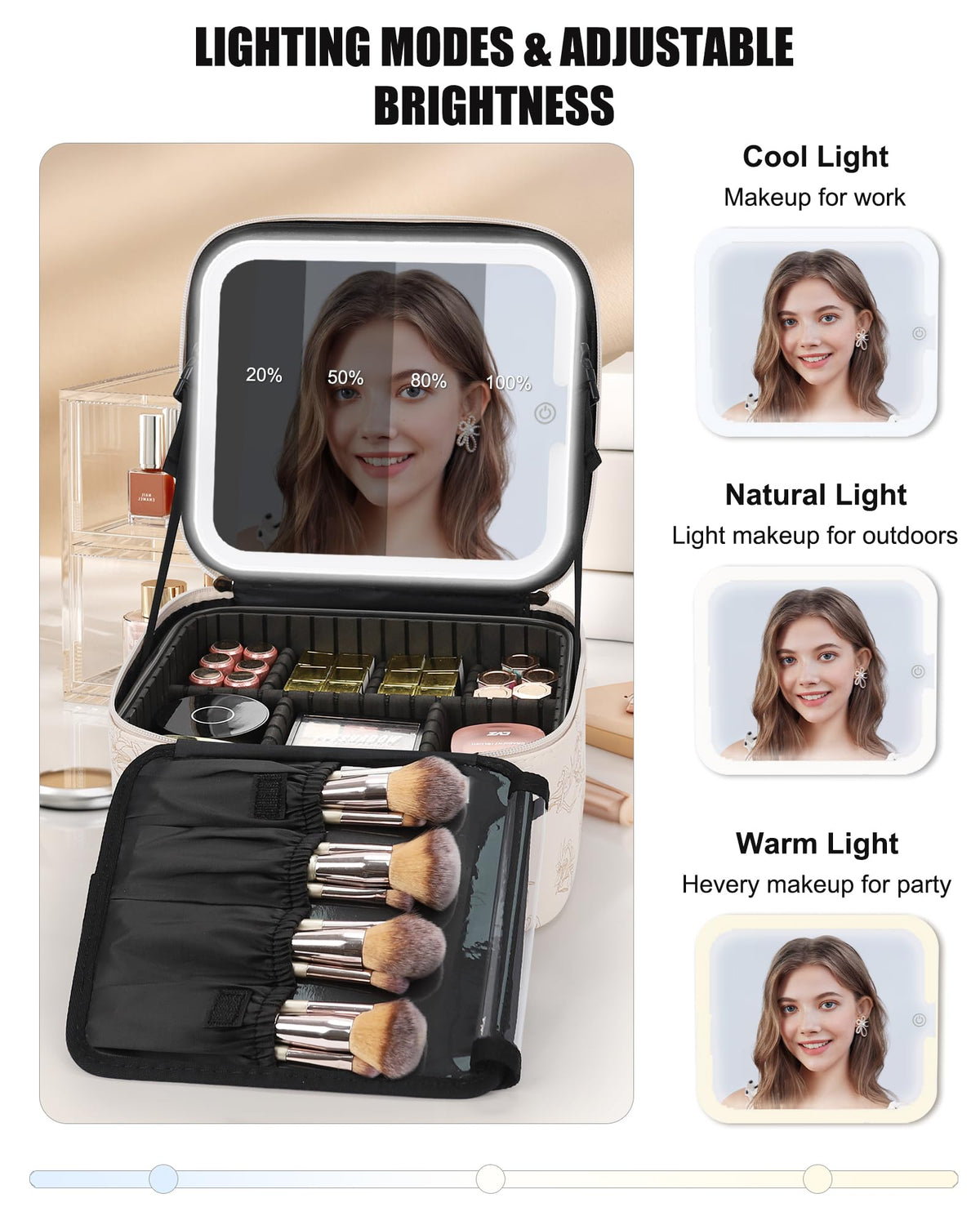 Interior view of Relavel makeup bag showing customizable storage compartments