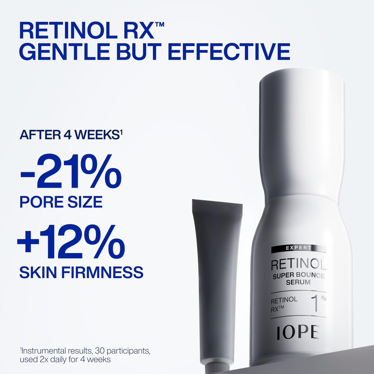 IOPE Expert Retinol RX 1% Super Bounce Serum bottle with label