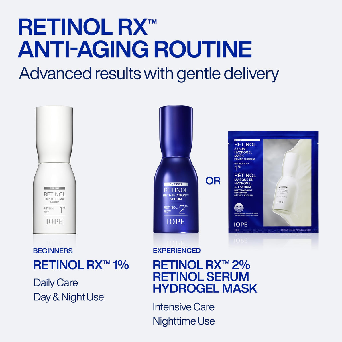 IOPE Expert Retinol RX 1% Super Bounce Serum on vanity
