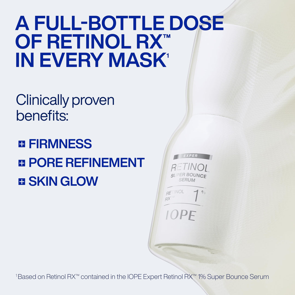 IOPE Retinol Serum Deep Collagen Gel Mask application on a model's face