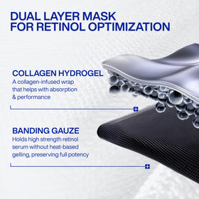 IOPE Retinol Serum Deep Collagen Gel Mask showing hydrogel texture