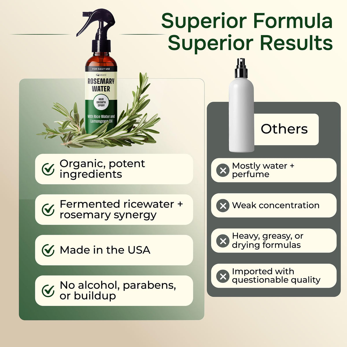IQNATURAL Rosemary Water Spray on a vanity