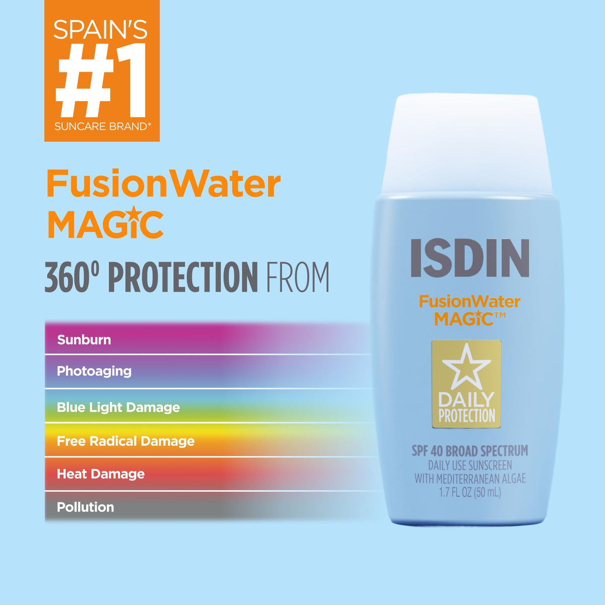 ISDIN Fusion Water MAGIC Face Sunscreen SPF 40 packaging