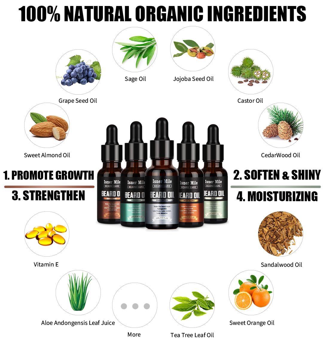 ISNER MILE Beard Oil Sage bottle