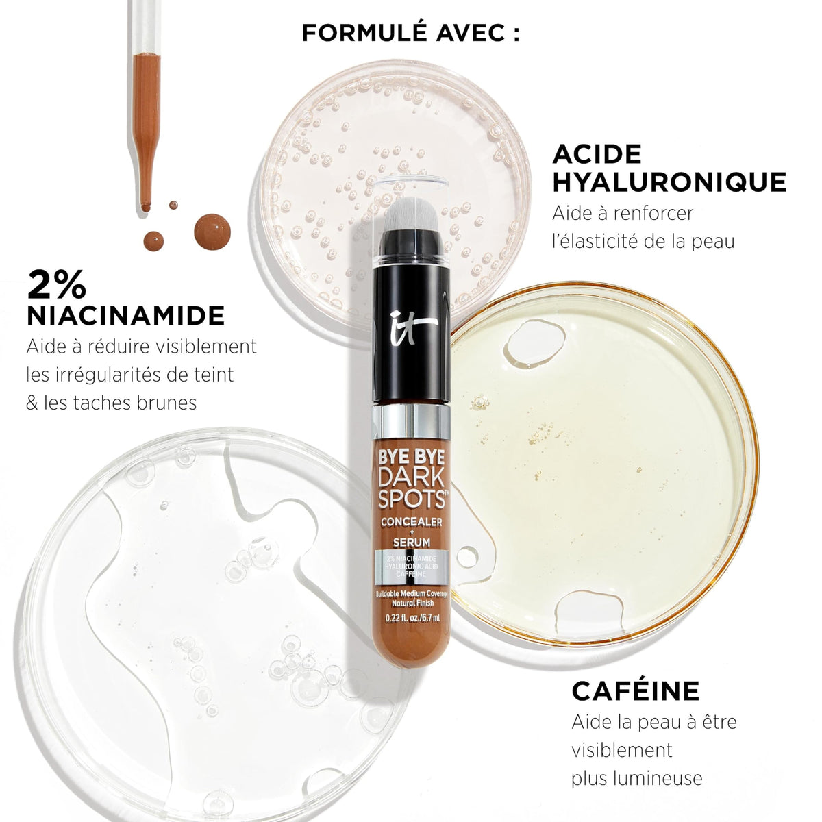 IT Cosmetics Bye Bye Dark Spots Concealer packaging