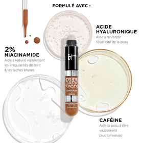 IT Cosmetics Bye Bye Dark Spots Concealer packaging