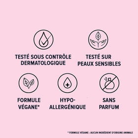 IT Cosmetics Bye Bye Lines Serum packaging details