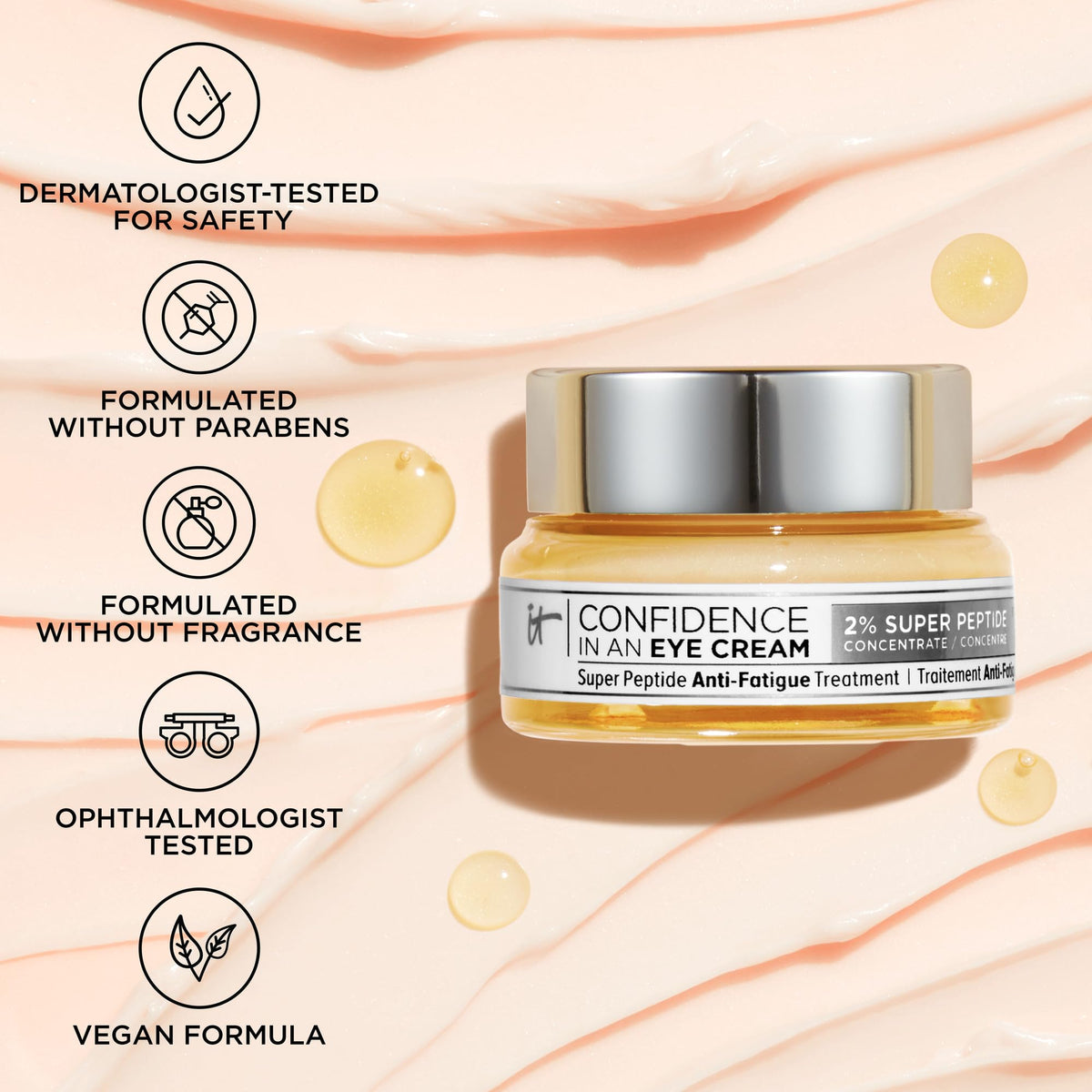 IT Cosmetics Confidence in an Eye Cream on vanity