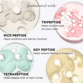 IT Cosmetics Confidence in an Eye Cream with ingredients
