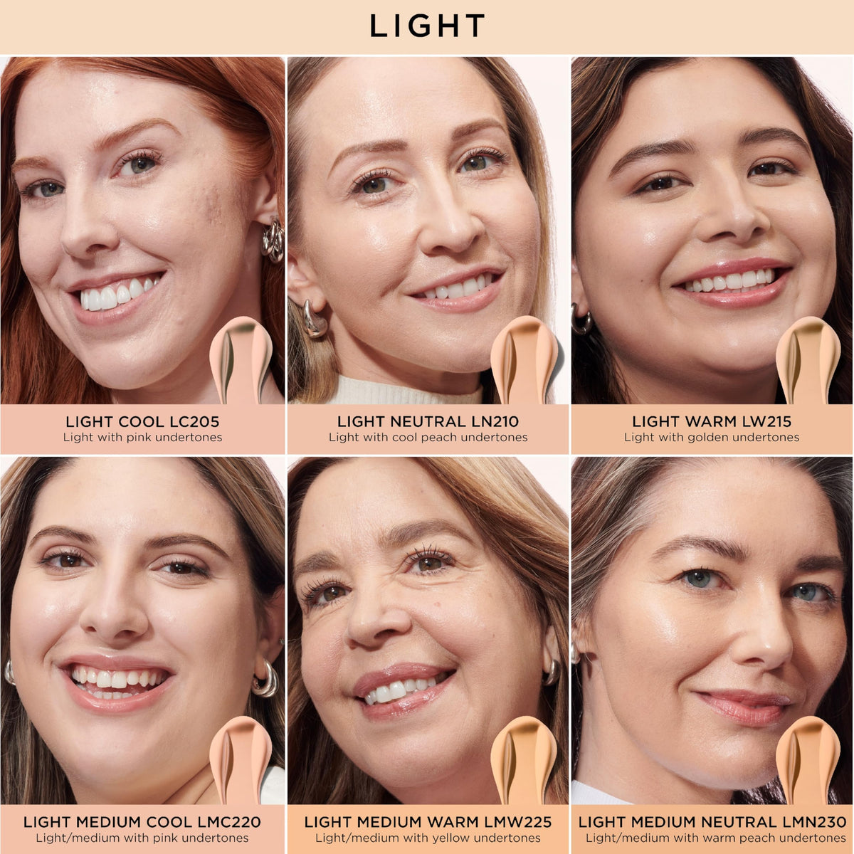 IT Cosmetics Do It All Radiant Concealer 210 Light Neutral packaging