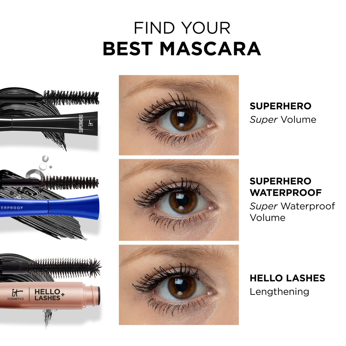 IT Cosmetics Superhero Mascara and beauty tools setup