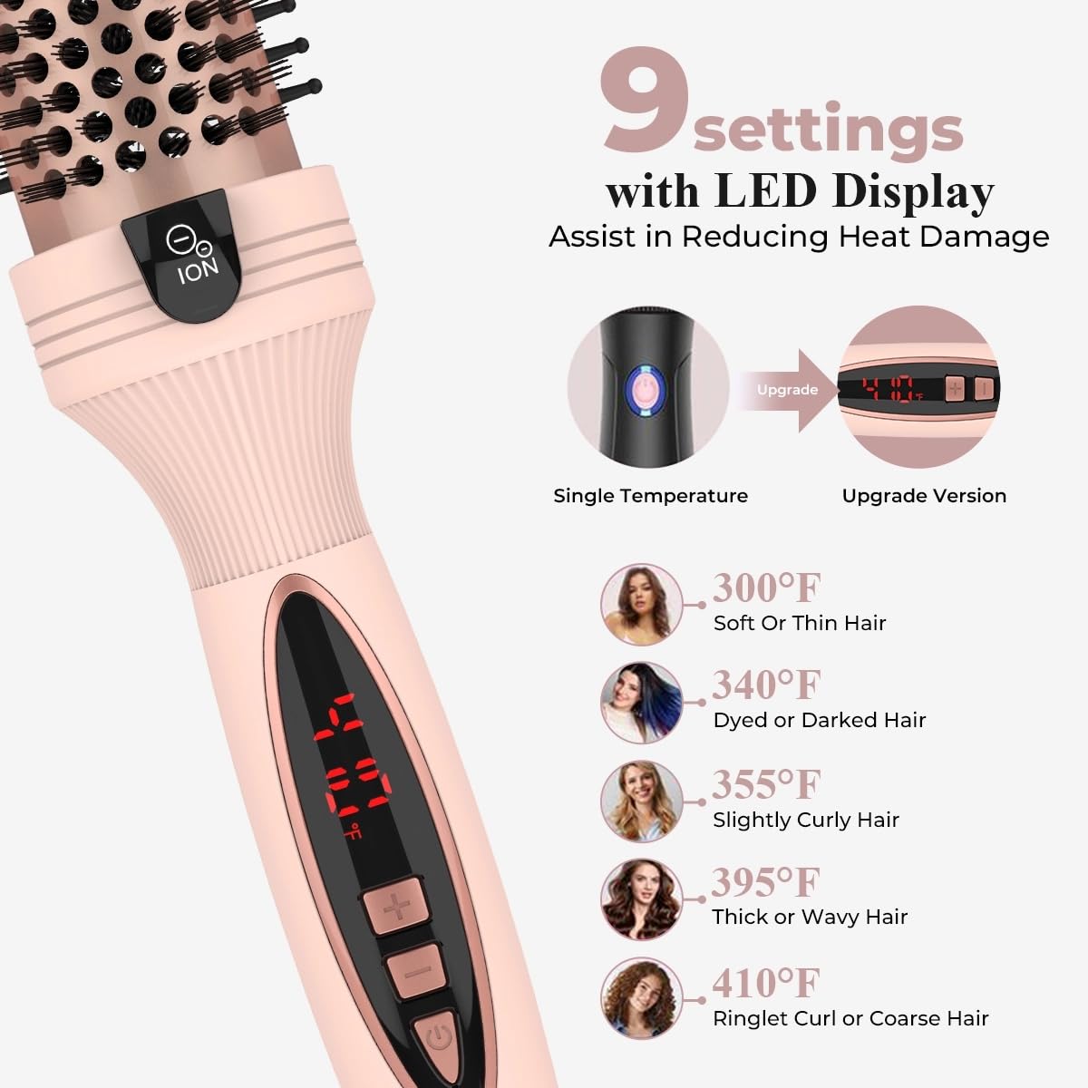 IUI Thermal Brush packaging front