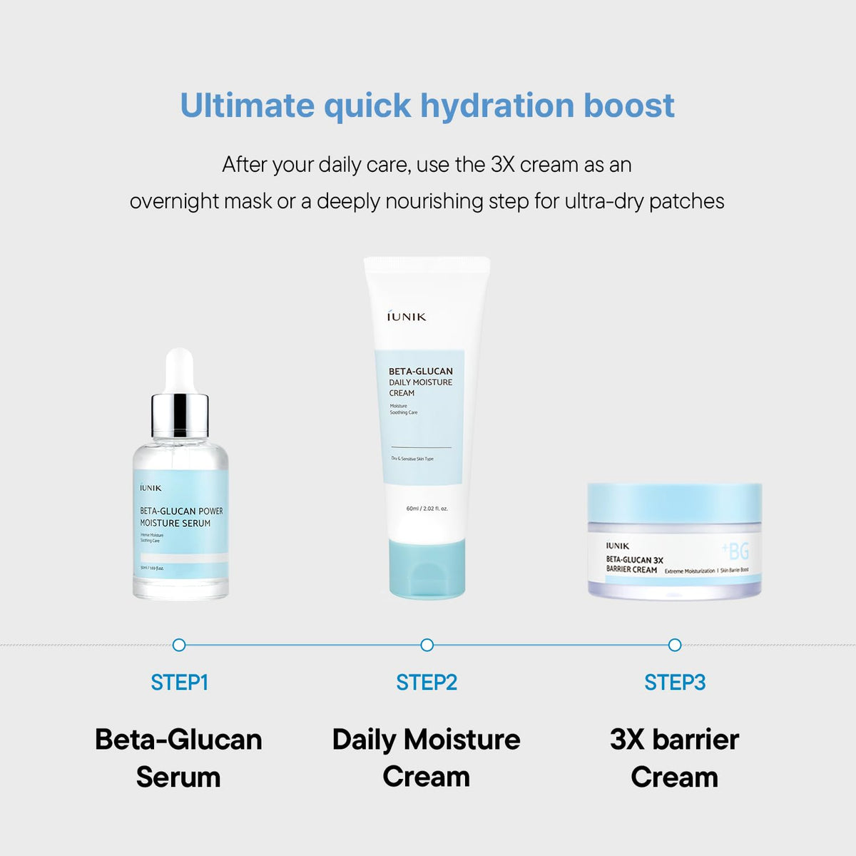 IUNIK Beta-Glucan Daily Moisture Cream lifestyle scene
