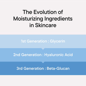 IUNIK Beta-Glucan Power Moisture Serum application on hand