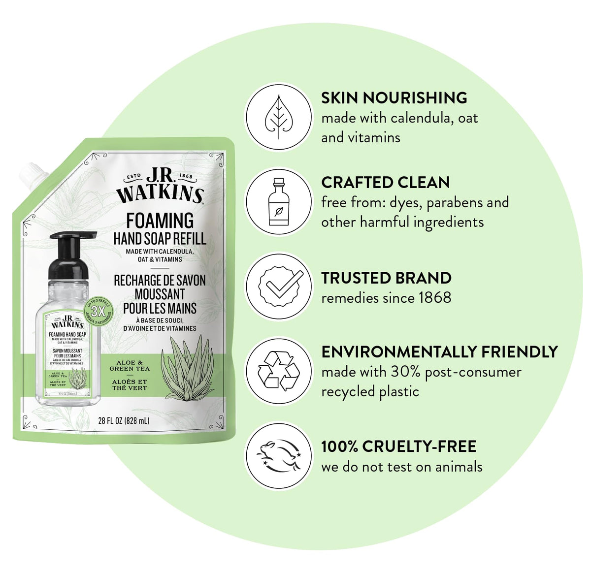 J.R. Watkins Aloe & Green Tea Foam Hand Soap packaging