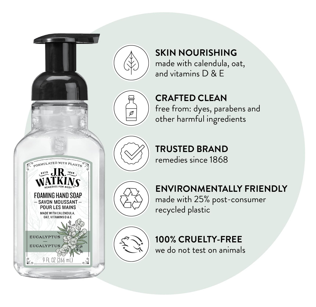 J.R. Watkins Eucalyptus Foam Hand Soap dispenser with label