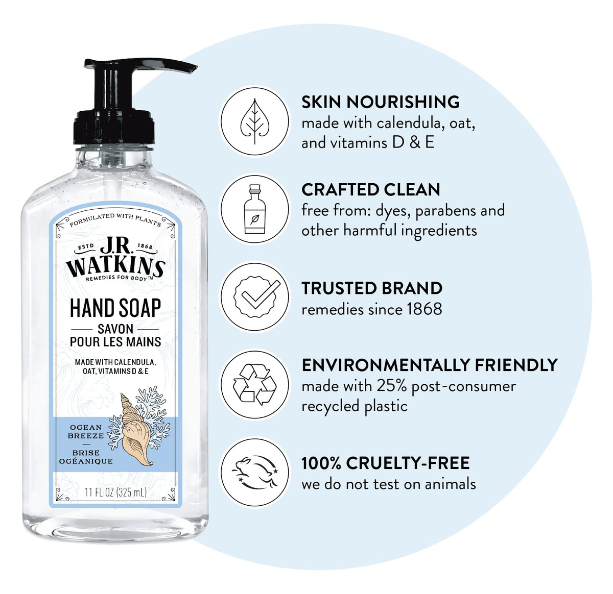 J.R. Watkins Gel Hand Soap ingredients close-up
