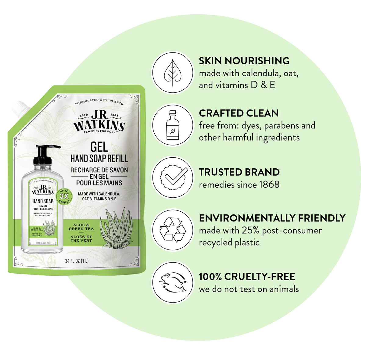 J.R. Watkins Gel Hand Soap refill pouch with spout