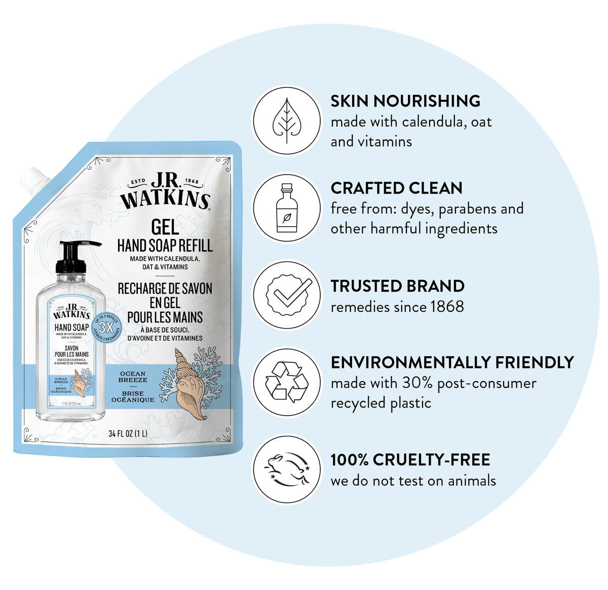 J.R. Watkins hand soap refill back packaging details